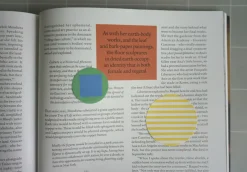 Circle Point Sticky Note