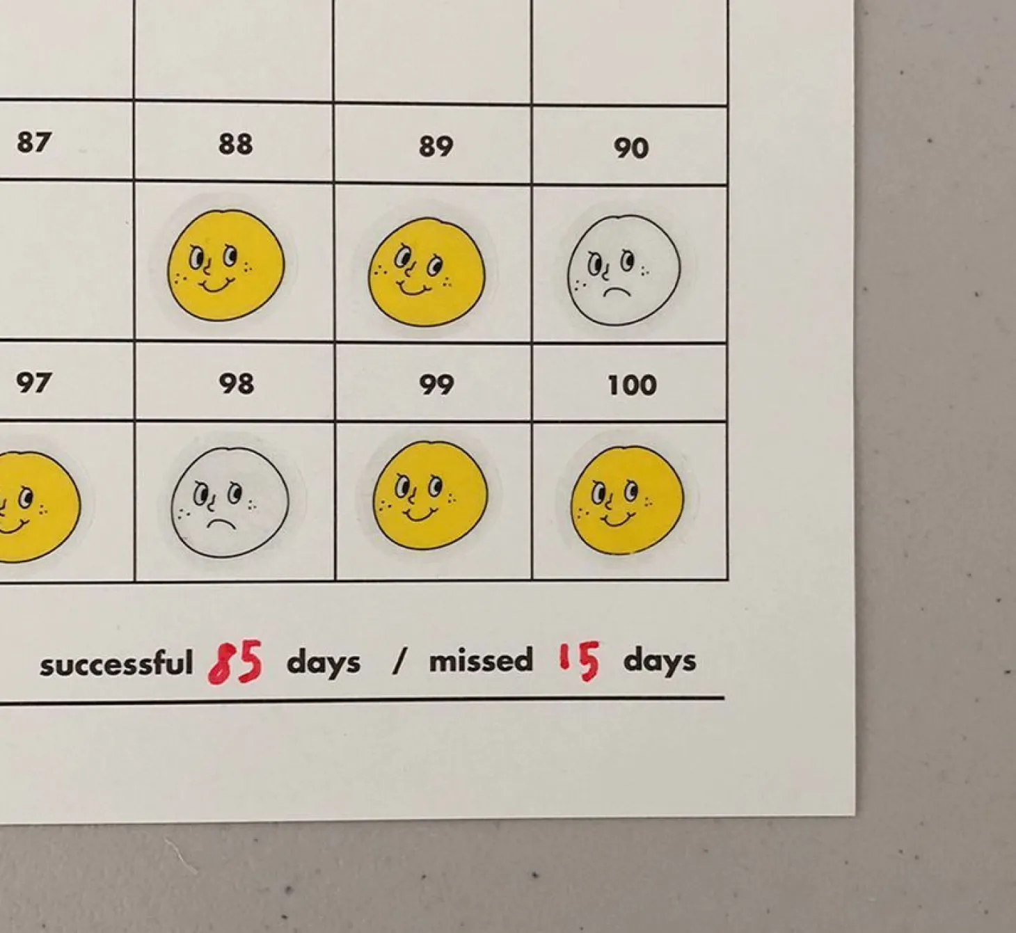 100 Days Goal Planning Sheet